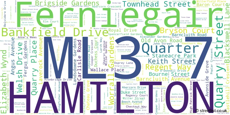 A word cloud for the ML3 7 postcode